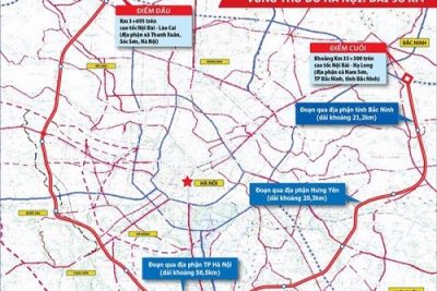 Hà Nội: Đồng ý chủ trương xây dựng đường vành đai 4- vùng Thủ đô