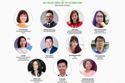 Sắp diễn ra ngày Hội Tiếp thị Việt Nam – Vietnam Marketing Day