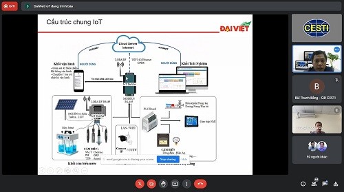 ông nghệ IoT