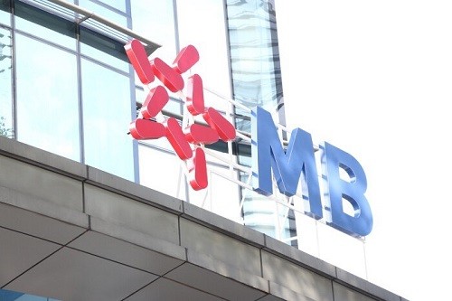 MB Bank công bố kết quả kinh doanh 2023